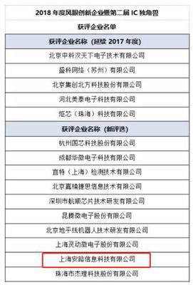 安路科技获" 2018年度风眼创新企业暨第二届IC独角兽&ldquo;